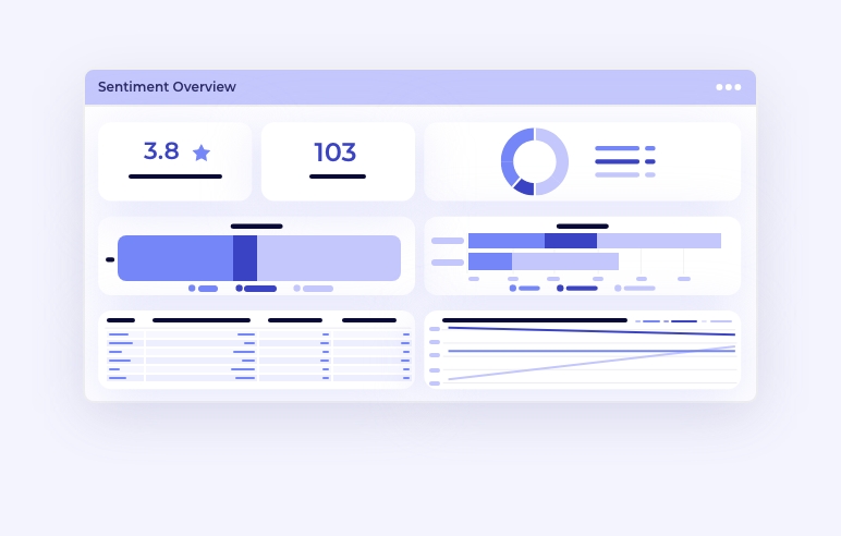What is Product Cannibalization?
